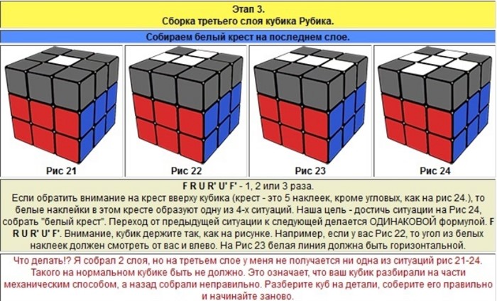 Как собрать кубик рубика 3х3 пошагово с картинками