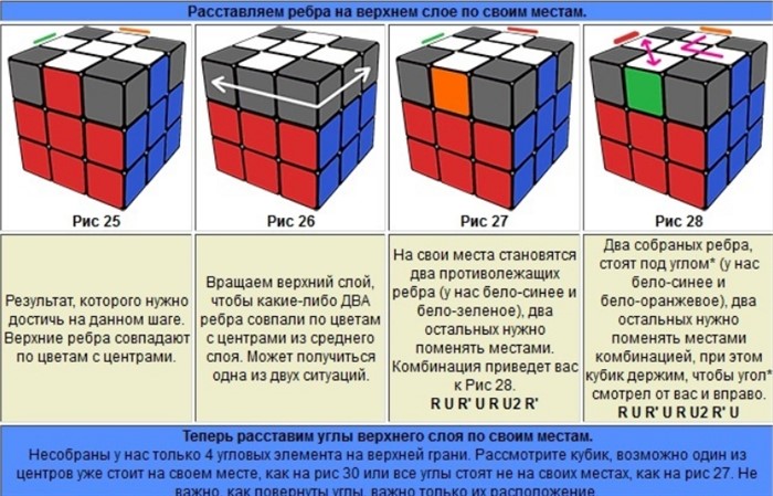 Как запутать кубик рубика 3х3 сложно схема