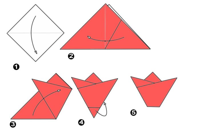 71893-obrazec-prikaza-o-dolzhnostnom-narushenii