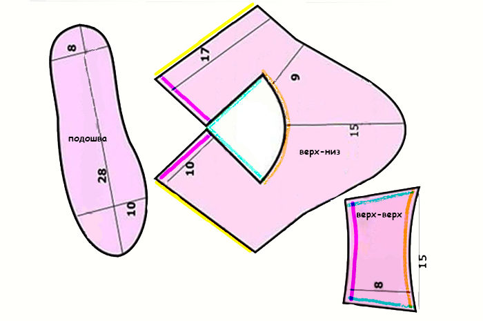 domasnay-obuv-sapozhki-rozovie-vikroika-s-instrukciei