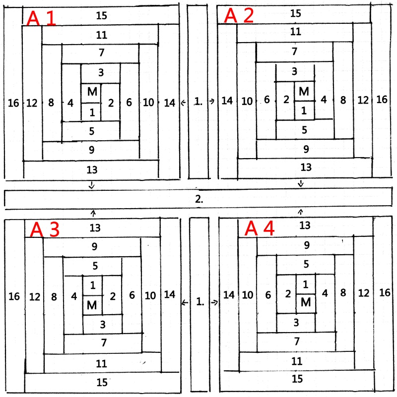 img424-nummern-a1-4-2
