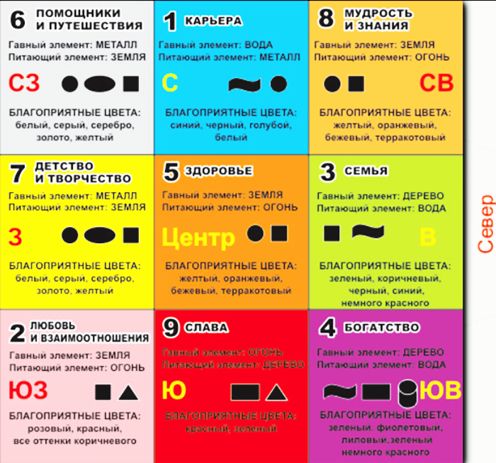 sozdat-svoimi-rukami-collage-zhelanij-kvadrati-po-poryadku