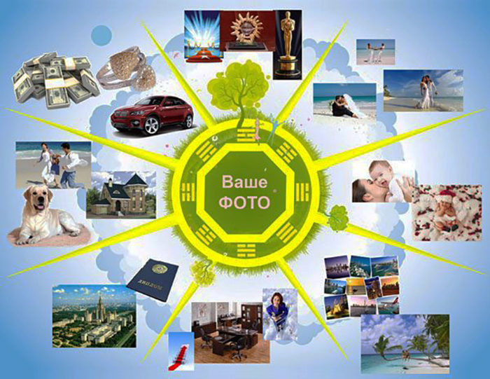 sozdat-svoimi-rukami-collage-zhelanij-vizualizaciya