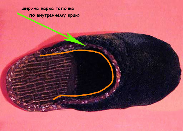 vikroiki-s-razmerami-tapochek-domashnih-master-klass-shirina-verha-po-vnutrennemu-krau