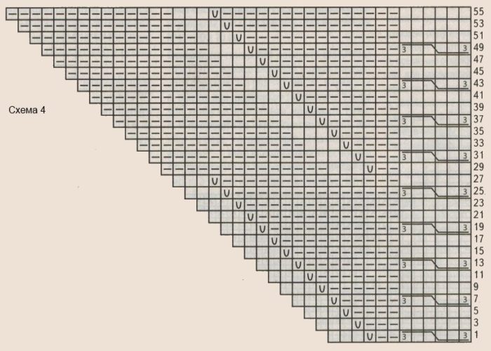 vyazanaya-tunika-spicami-dlya-polnyx-dam-shema-4