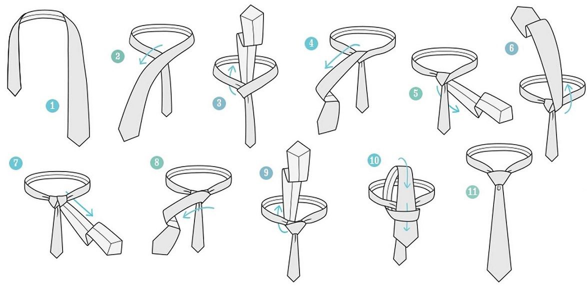 Пошаговая инструкция завязывания галстука мужского в картинках