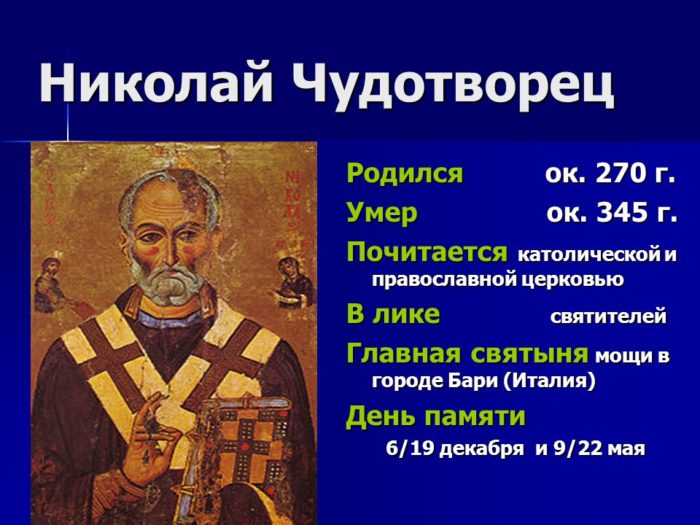 Родился ок. 270 г. Умер ок. 345 г. Почитается католической и православной церковью. В лике святителей. Главная святыня мощи в городе Бари (Италия) День памяти. 6/19 декабря и 9/22 мая.