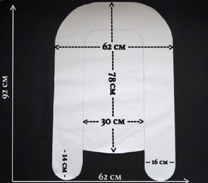 Как сшить кокон для новорожденного своими руками выкройки пошаговое фото