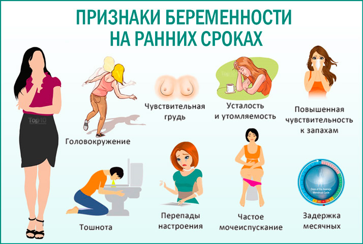 cistit-kak-priznak-beremennosti_7