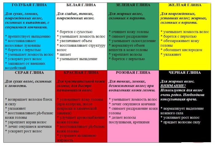 cvetnye_gliny_dlya_volos_0