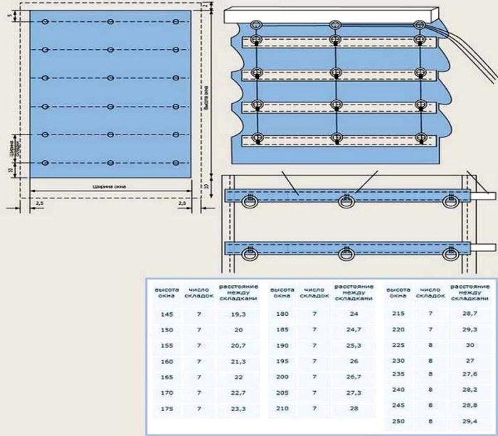 18-rimskie-shtori-vikroika