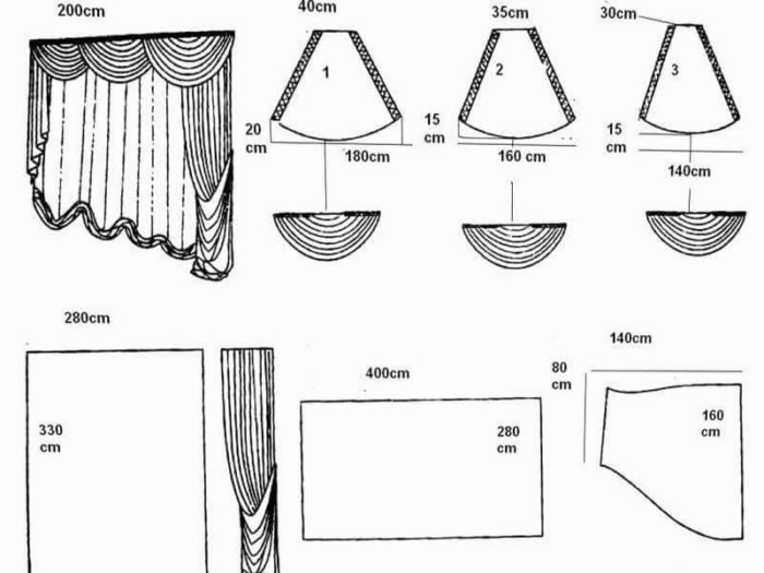 assimetrichnye-shtory