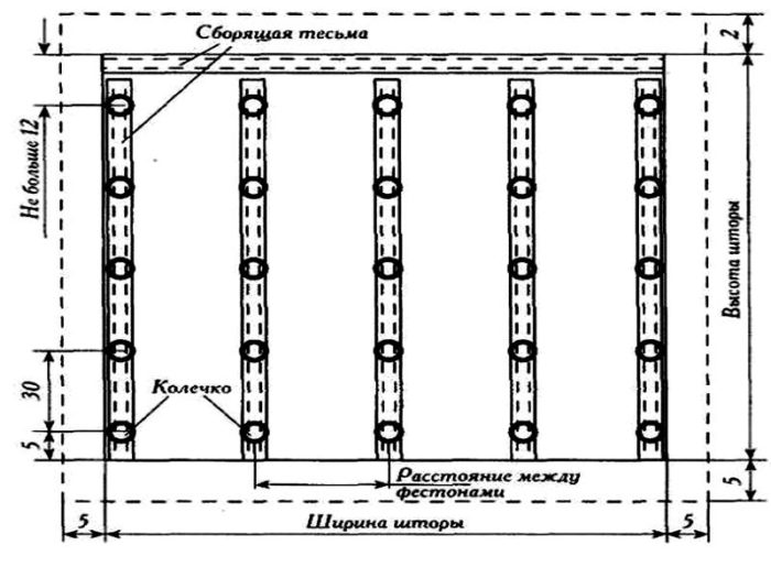 francuzskaya-shtora3