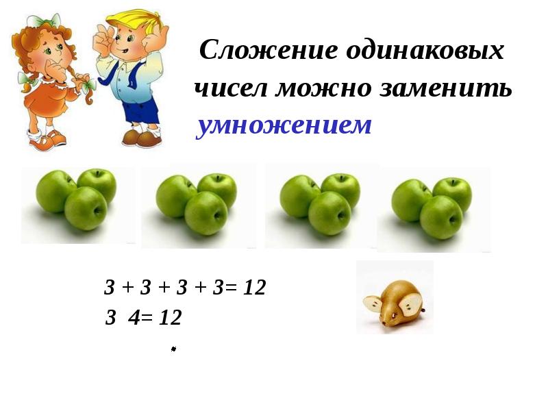 Умножение одинаковых. Сложение одинаковых чисел. Подготовка к умножению. Умножение 1 класс. Умножения для 1 класса по математике.