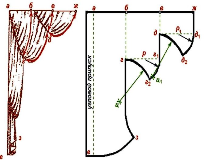 imperatorskaya-shtora