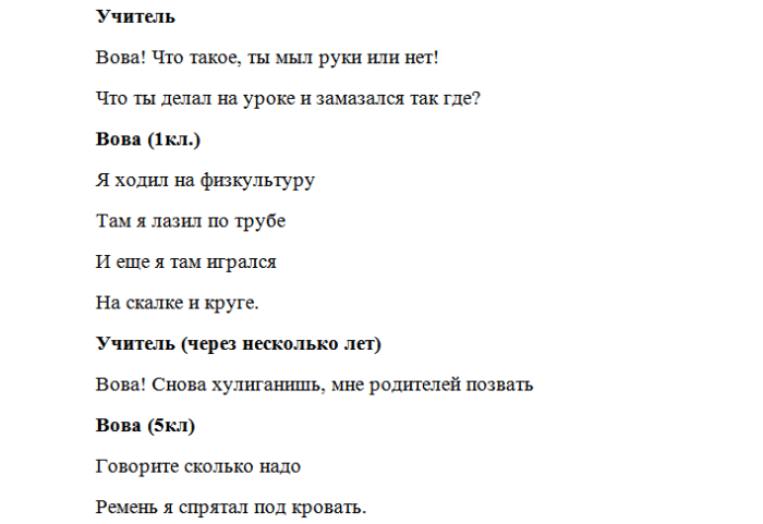 Сценка на день учителя смешная 4 человека. Сценка на 4 человек на день учителя. Сценка про учителей смешная. Сценка на день учителя 4 девочки.