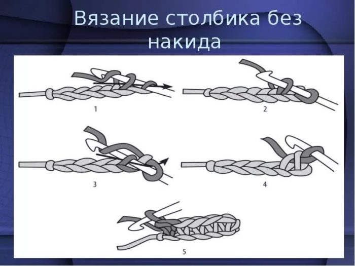 dlya-oformleniya-irinoj-klypinoj-vyazanaya-sumka-iz-trikotazhnoj-pryazhi-kryuchkom-master-klass-25