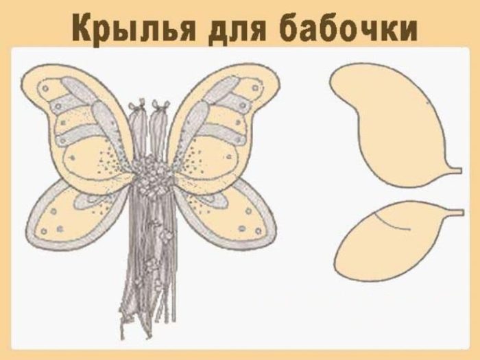 kostyum-fei-svoimi-rukami-3