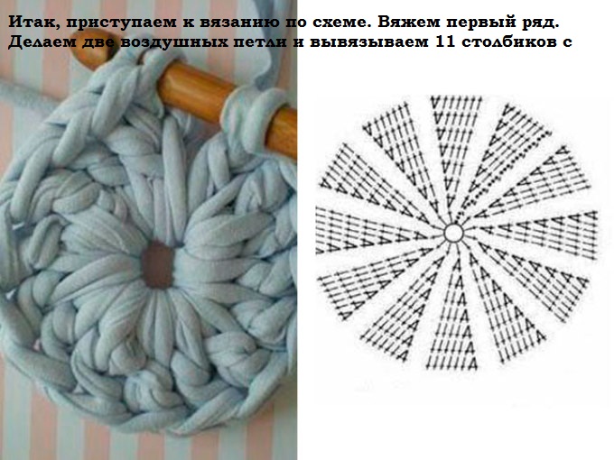 kovrik-kruglii-kryuchkom-na-pol-dlya-nachinayushih-shag1