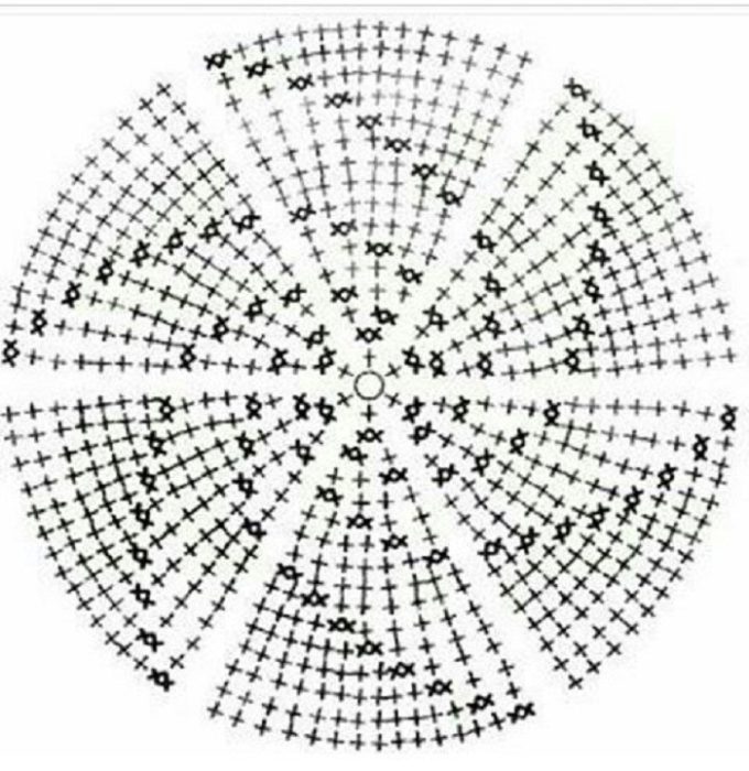 m6o60n2o91u