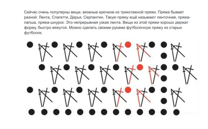 Узоры из трикотажной пряжи крючком схемы