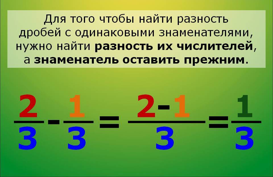 Сложение и вычитание обыкновенных дробей с разными знаменателями 5 класс презентация