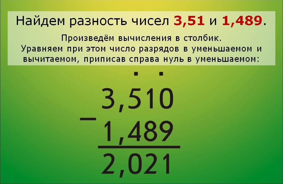 Вычитание десятичных дробей. Как вычитать десятичные числа в столбик. Как отнимать десятичные дроби. Как вычитать десятичные дроби в столбик. Как отнимать десятичные дроби столбиком.