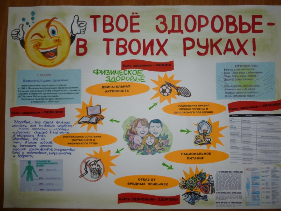 Плакат на тему день. Плакат на день здоровья. Стенгазета здоровье. Газета ко Дню здоровья. Плакат на день щдоровь.