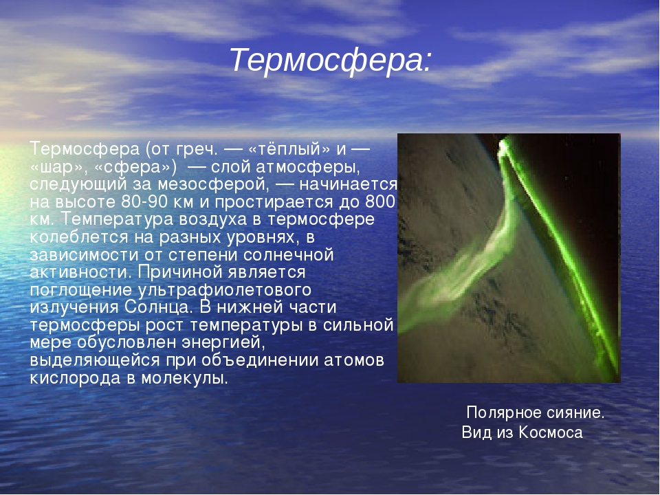 Термосфера. Термосфера характеристика. Термосфера земли. Термосфера это кратко.