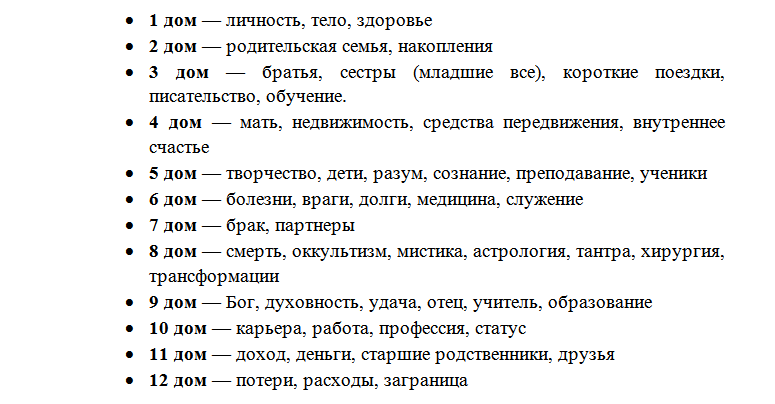 Дома в астрологии значение. Описание домов в астрологии. Что обозначают дома в астрологии. Дома в натальной карте за что отвечают.