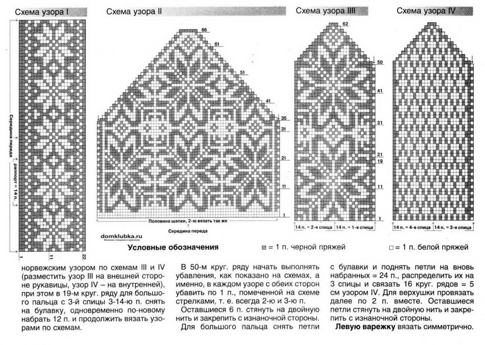 Программа для схем вязания