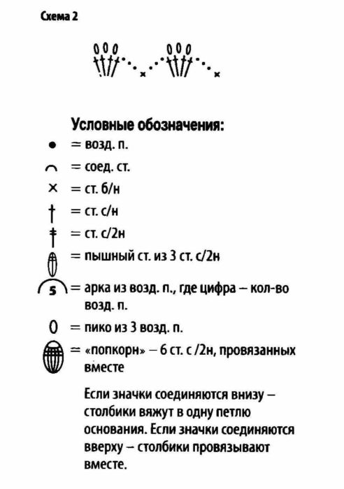 1442089082_shal-i-beret-krjuchkom-sxema-2
