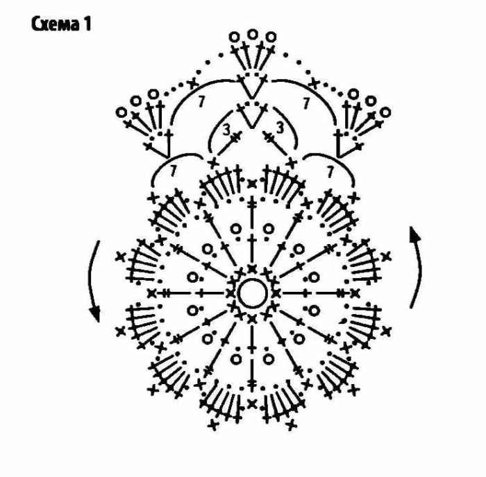 1442089160_shal-i-beret-krjuchkom-sxema-1