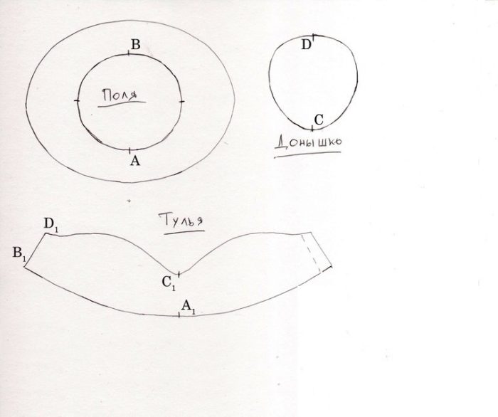 1603121843372aaf1af86125865cce7edbd6eaed1baa