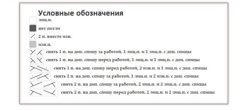 5-so-zhgutami-oboznach