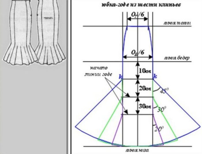 57696800_1271096639_gode_shestiklinka