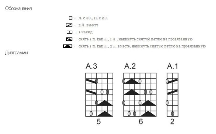 azhurnii-snud-spicami-shemi-vyazaniya