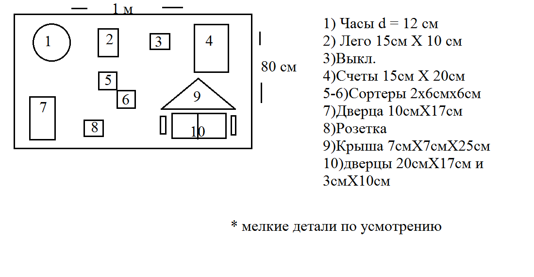 Бизиборд размеры чертежи