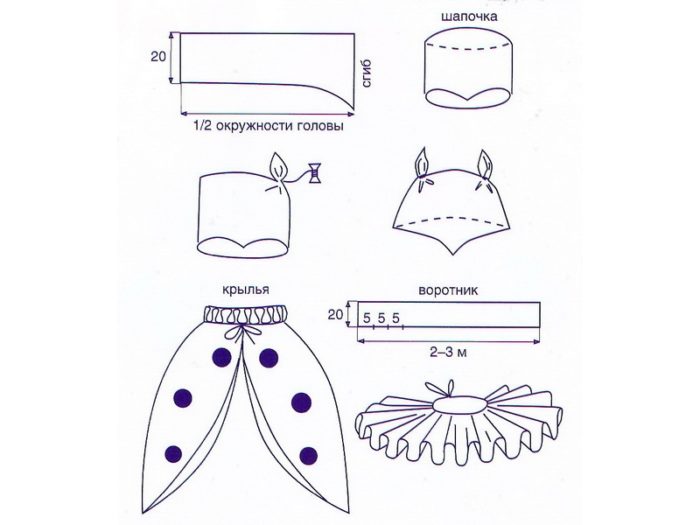hertezh-kostyuma-bozhya-korovka