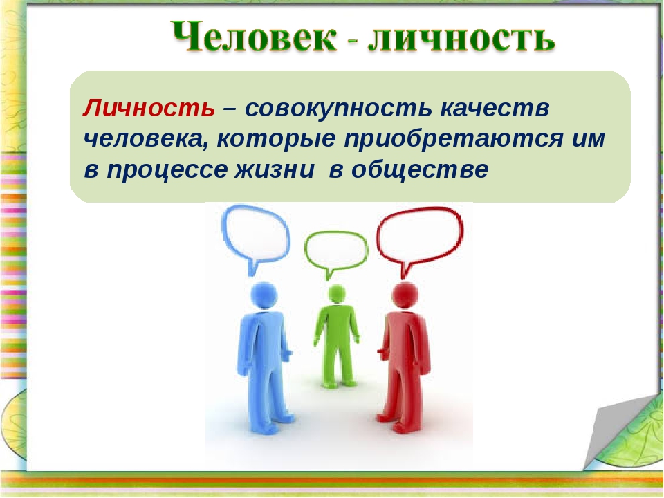 Человек личность проект 6 класс