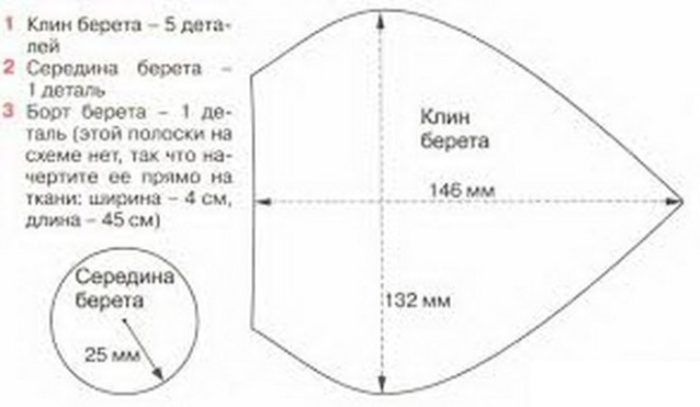 kak-sshit-beret-svoimi-rukami-6