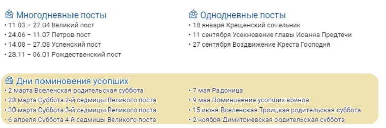 Сколько родительских суббот в пост. Суббота Великого поста поминовение усопших. Родительские субботы в 2022 году дни поминовения усопших. Поминальные дни в 2022. Дни поминовения усопших в 2022.