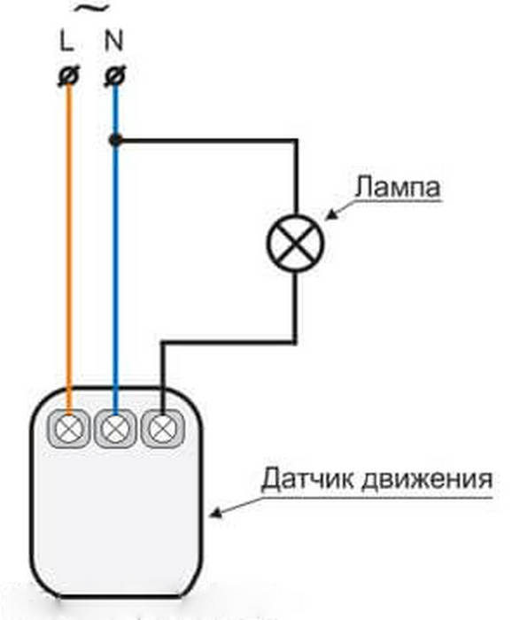 shema-lampa-dathik-dvijenia