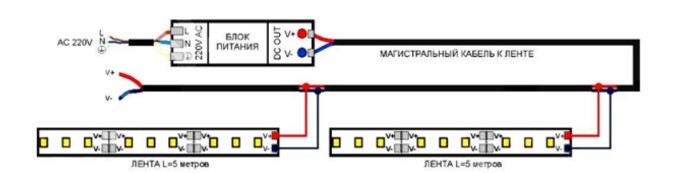 shema-podklucheniya-podsvetki