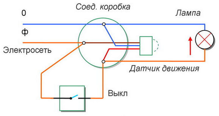 shema_osveshenija_lestnici-2