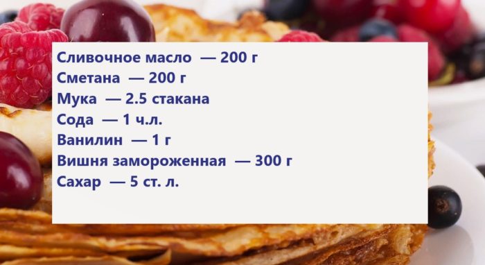 Дрова под снегом блины и рецепт с фото торта на новый год рецепт торта в куче дров. Рецепт лепешки на дровах под снегом, монастырская изба, избушка под снегом, вишневая соломка