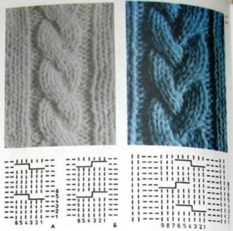 varezhki-spicami-sxemu_kosi_28-300x297