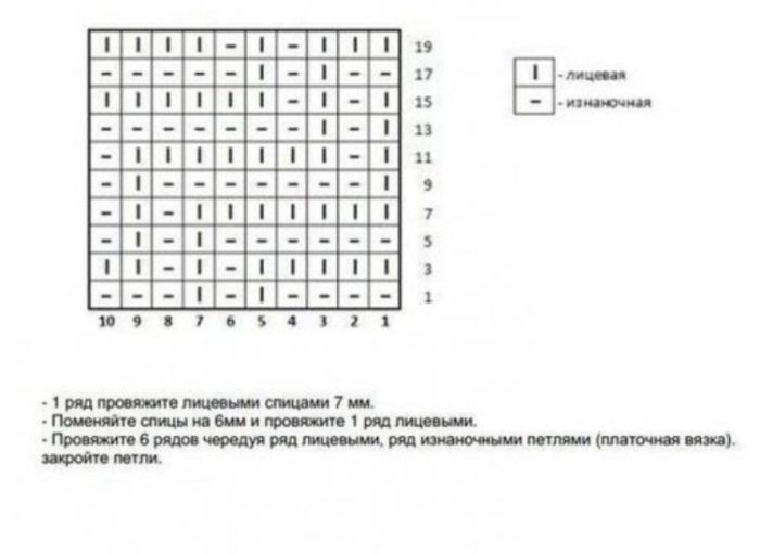 vyazanie-sharfa-truby-foto3-510x1024-2