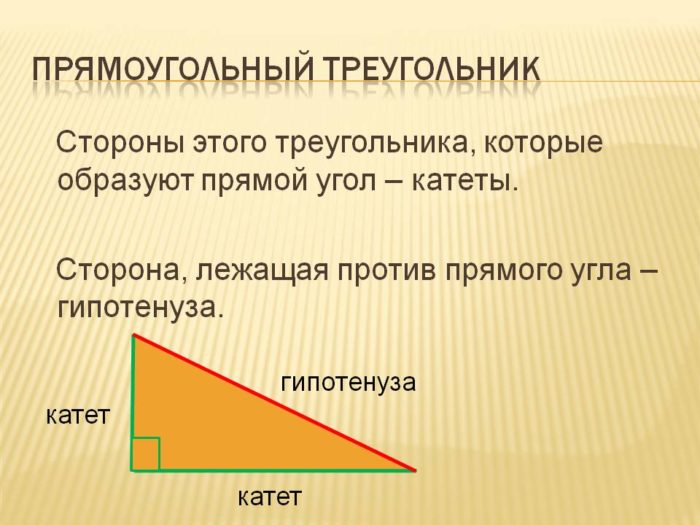 Гипотенуза лежит против прямого угла. Прямоугольный треугольник. Рямоугольныйтреугольник. Стороны прямоугольного треугольника. Название сторон прямоугольного треугольника.