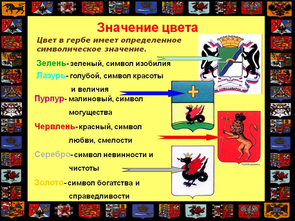 Что означают животные. Символика герба. Символы на гербе и их значение. Значение цветов на гербе. Герб значение символов и цветов.